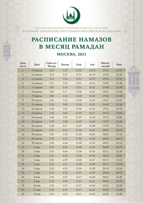 Конец Рамадана 2023: что за праздник Ураза-байрам