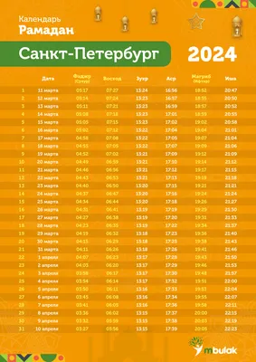 МВД: В Москве в месяц Рамадан диаспоры организовали совместный ифтар