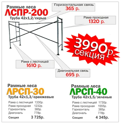 Рамные леса строительные высота 4 метра (ID#1318699808), цена: 5100 ₴,  купить на Prom.ua
