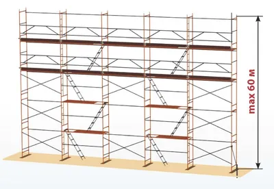 Рамные леса ЛСПР 200 фотографии и чертежи элементов :: Строительные леса ::  Вышки туры :: Новосибирск .