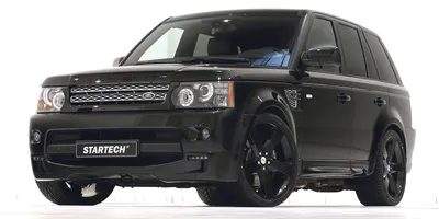Manhart's Range Rover Tuning Kit Is Nothing Short Of Offensive | CarBuzz