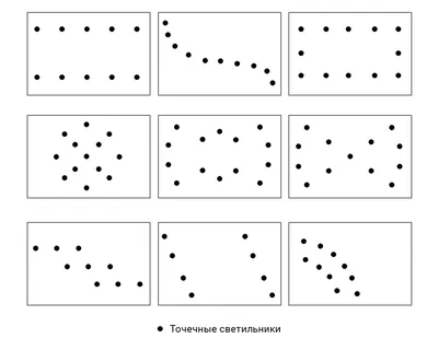 Размещение точечных светильников на натяжном потолке — Невадо