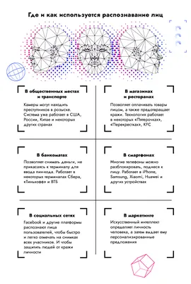 Как включить распознавание лиц и объектов по фото — Облако Mail.ru — Помощь