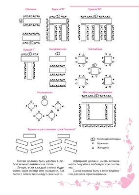 Как правильно рассадить гостей на свадьбе. Портал Свадьба Воронеж -  свадебный портал г. Воронеж