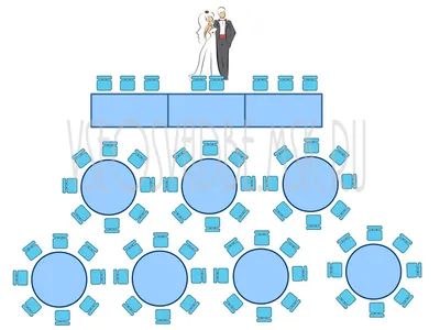 Рассадка гостей на свадьбе – схемы и планы расположения столов | WedWed