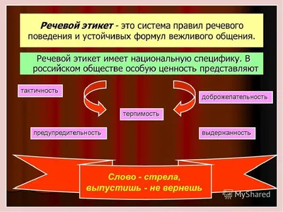 Современный русский речевой этикет в картинках