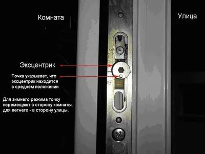 Как перевести окна Rehau в зимний режим? - Стандрат Вікна