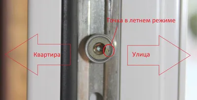 Зимний и летний режим фурнитуры пластикового окна - Пластиковые окна в  Астрахани