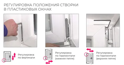 Как перевести окна Rehau на зимний режим? Регулировка пластиковых окон  Rehau - Окна Блеск