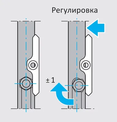Летний и зимний режимы пластиковых окон: регулировка