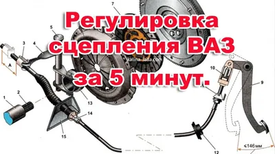 Как самому отрегулировать трос сцепления на ВАЗ 2110. » Как отремонтировать  кпп Ваз 2108 - 21093 - 2110 - 2115 - 1118 -2170 - 2190