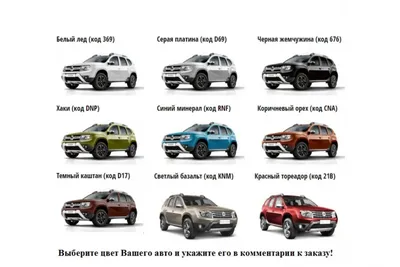 Renault Duster (1G) 1.6 бензиновый 2013 | Серая платина на DRIVE2