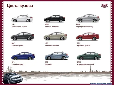 AUTO.RIA – Продам Рено Логан 2017 (KA0489HA) бензин 1.1 седан бу в Киеве,  цена 6449 $