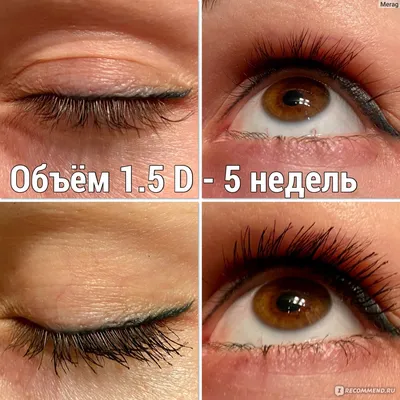 Наращивание ресниц классика и 2D: разница | THE LASHES