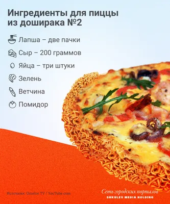 https://pizzamania.by/