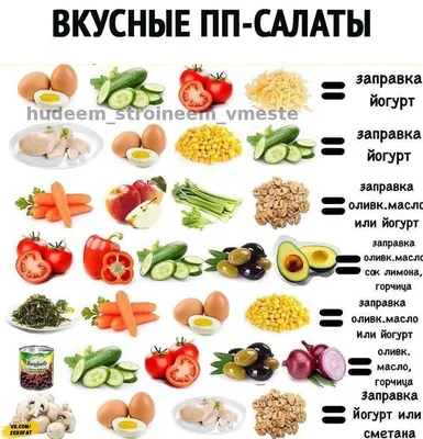 Бесплатная доставка пиццы,лапши wok,осетинских пирогов, салатов,  бургеров,шашлыков и напитков.: Рецепт салата из 3 видов мяса в картинках