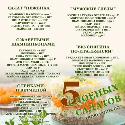 Правильное питание. ПП рецепты на каждый день и не только - 1000.menu