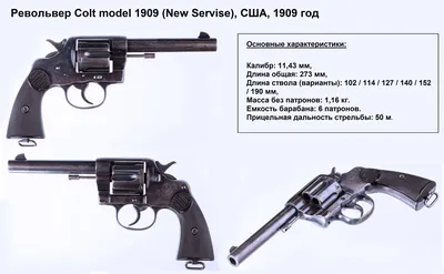 Макет револьвера Denix Кольт Peacemaker 4,75 DE-1186-N | Магазин Forest-Home