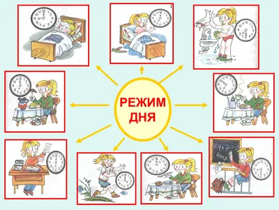 Режим дня детям. Листы для заполнений | Зайка-Незнайка