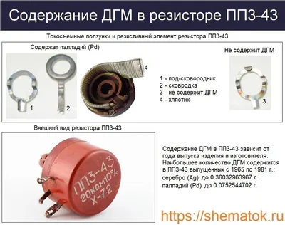 Содержание драг металлов в конденсаторах