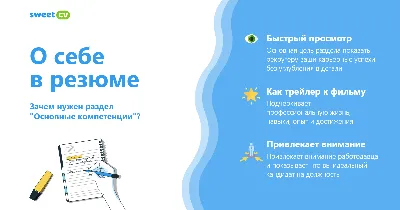 Резюме на работу, бланки