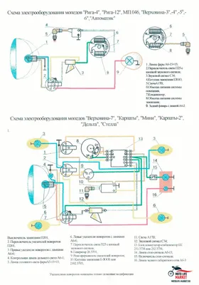 Рига 1601»