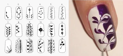 Самые простые рисунки на ногтях иголкой для начинающих (47 фото) » рисунки  для срисовки на Газ-квас.ком