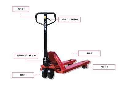 Интернет-магазин складского и промышленного оборудования, рохля,  гидравлическая тележка, тележка для паллет, грузоподъемное оборудование,  штабелер, рохля для паллет Алматы, Шымкент, Нур-Султан, Казахстан