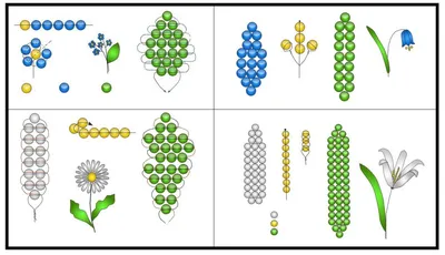 Цветы из бисера для начинающих: пошаговый мастер-класс с фото - Handskill.ru