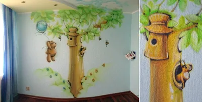 Рисунки на стенах детской с забавными персонажами - Роспись стен