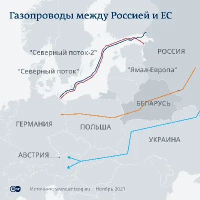 Deutschlandjahr / Год Германии в России | ВКонтакте