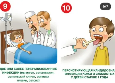 Тонзиллит: симптомы, причины, диагностика и лечение | Блог ЛДЦ Здоровье