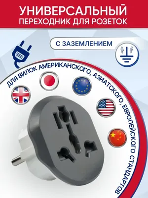 Китайская розетка с поверхностным настенным креплением 16 А, 4000 В  переменного тока | AliExpress