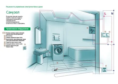 Установка розеток в ванной в Барнауле, цены | Муж на час