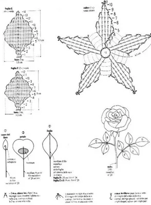 Розы крючком. Схемы вязания | Hojas de ganchillo, Cintillos tejidos a  crochet, Posavasos de ganchillo