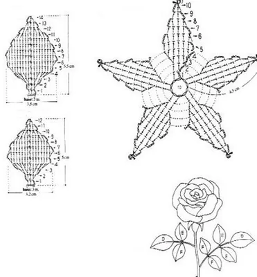 Схемы описания вязания розы - вязание крючком