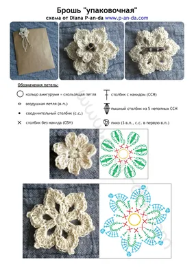 Вяжем цветы крючком схемы 40 шт – Google Поиск | вязанные игрушки | Постила