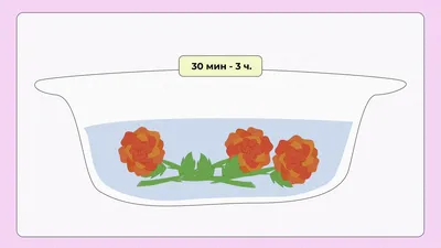 Подарочный набор Притягивай взгляды мыльные розы и бомбочки для ванны  купить в интернет-магазине, подарки по низким ценам