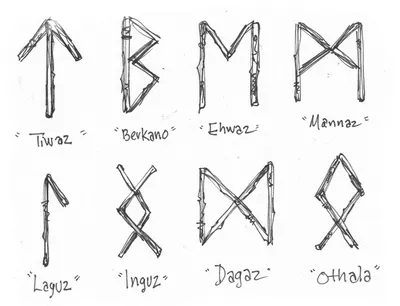 Значение рун: Персональные записи в журнале Ярмарки Мастеров