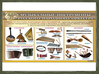 Русские народные инструменты - презентация онлайн