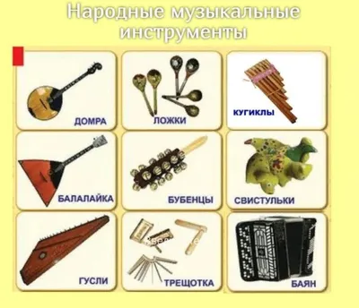 Картинки Русские народные инструменты музыкальные (36 шт.) - #5910