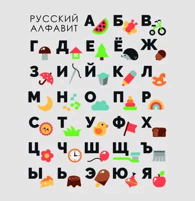 Купить плакат «русский алфавит» в Москве не дорого с доставкой. Интернет  магазин \"Конструкторы Детям\"