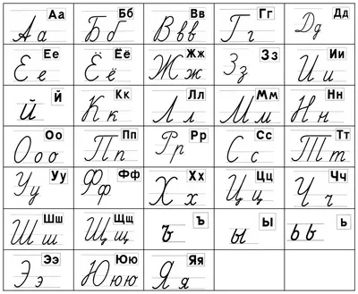 Русский Алфавит | Русский алфавит, Алфавит, Обучение алфавиту