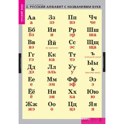 Вырубки Русский алфавит №4 мультяшный - купить формы для печенья и имбирных  пряников по выгодной цене | Чудоформочки - формы и трафареты для имбирных  пряников