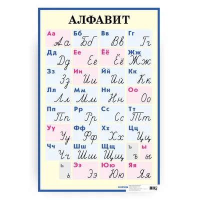 Русский алфавит в картинках скачать для распечатки, плакат А3