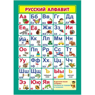 Русский алфавит Poster ( Russische Alphabet ) - картинки для детей