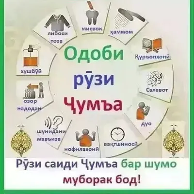 Рузи саиди чума муборак, дустони азизам лайк мон 👍 - YouTube