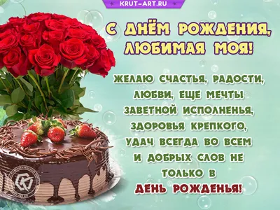 Купить Подарочный набор 'С днем рождения любимая! ' с доставкой в Чехове,  Подольске, Серпухове