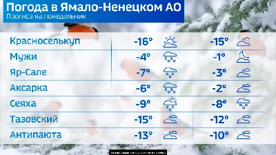 С началом новой недели! - Государственное бюджетное учреждение  здравоохранения Астраханской области \"Областной клинический  стоматологический центр\"