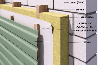 Термосайдинг Dolomit Венецианский кирпич 20 Радос | Siding Plus